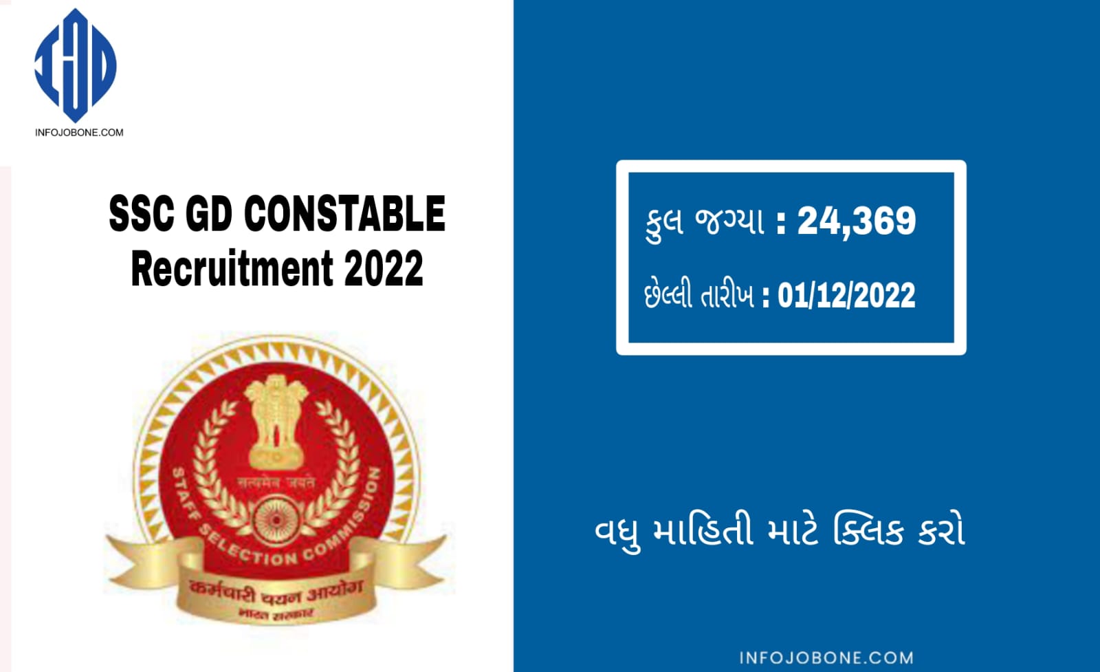 SSC GD Constable for 24369 Vacancies 2022