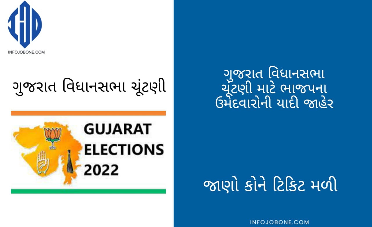 Gujarat Assembly Election 2022: List of BJP candidates released, know who got ticket