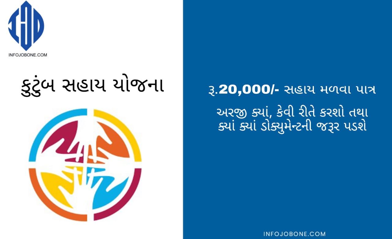 Kutumb Sahay Yojana Familly Assistance] Scheme Gujarat 2022