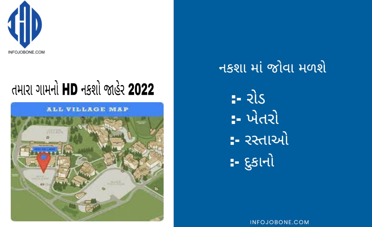 Village HD Maps Download