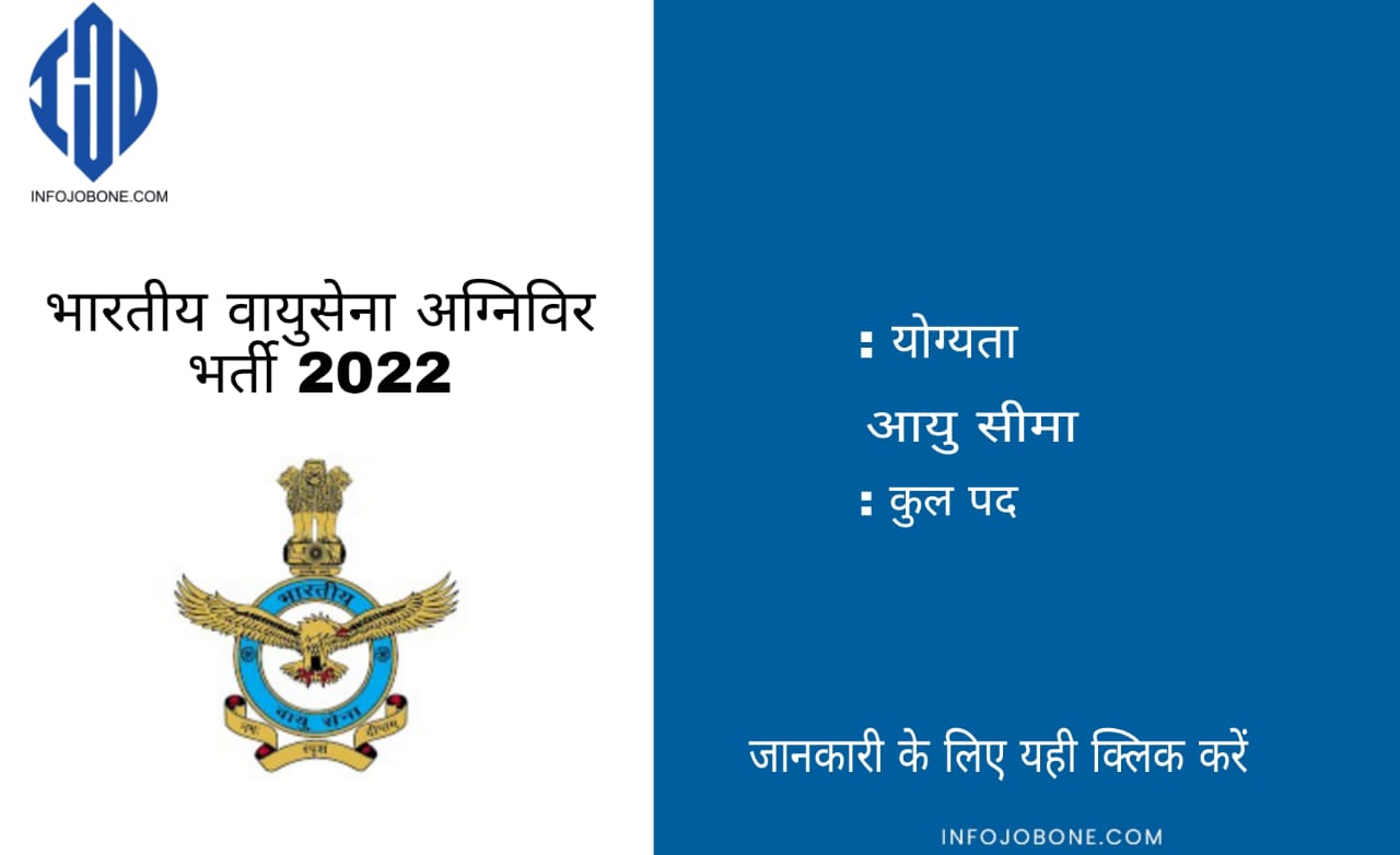 Indian Air force Agniveer Recruitment 2022.