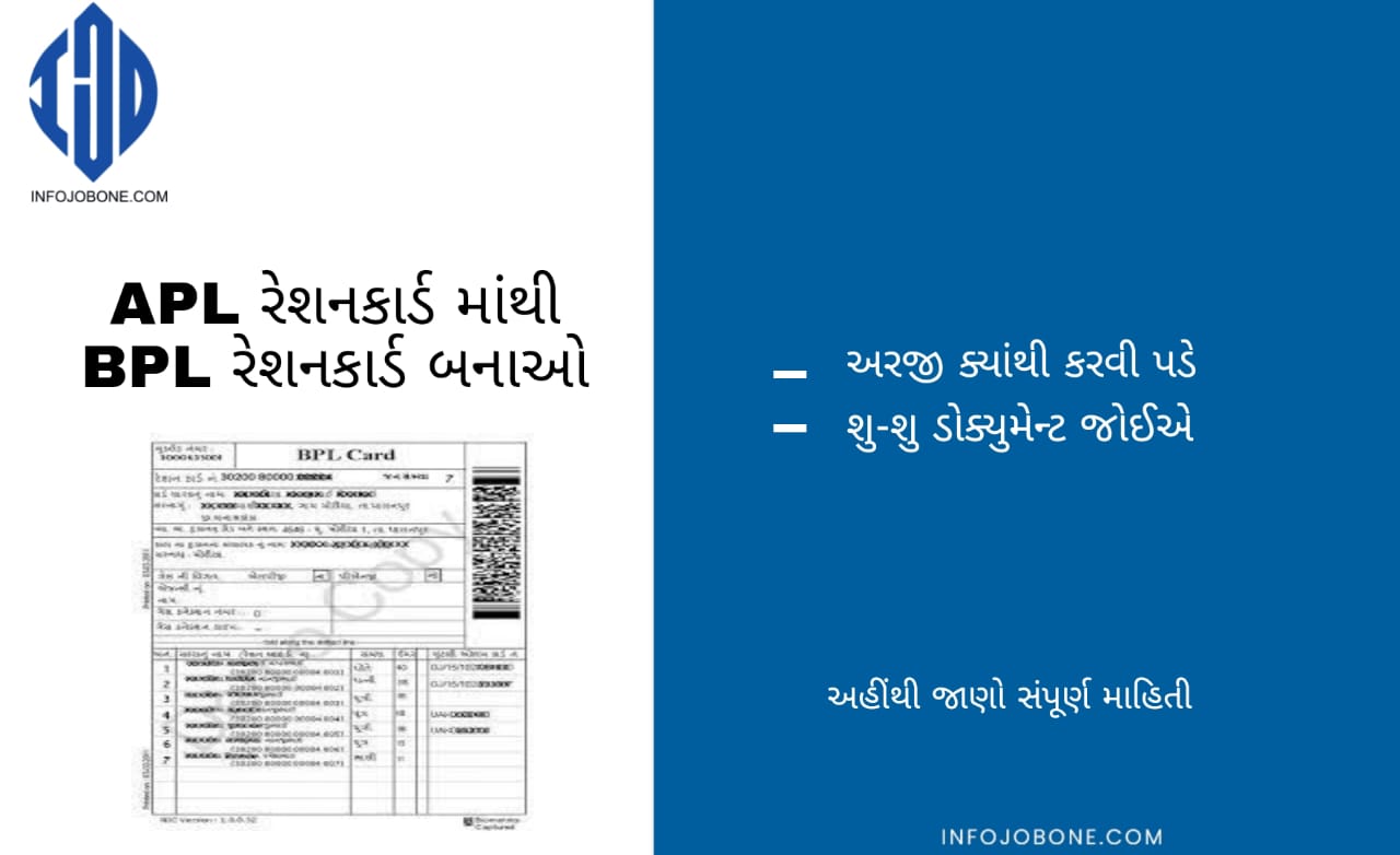 How to APL Ration Card To BPL Ration Card 2021 Gujarat