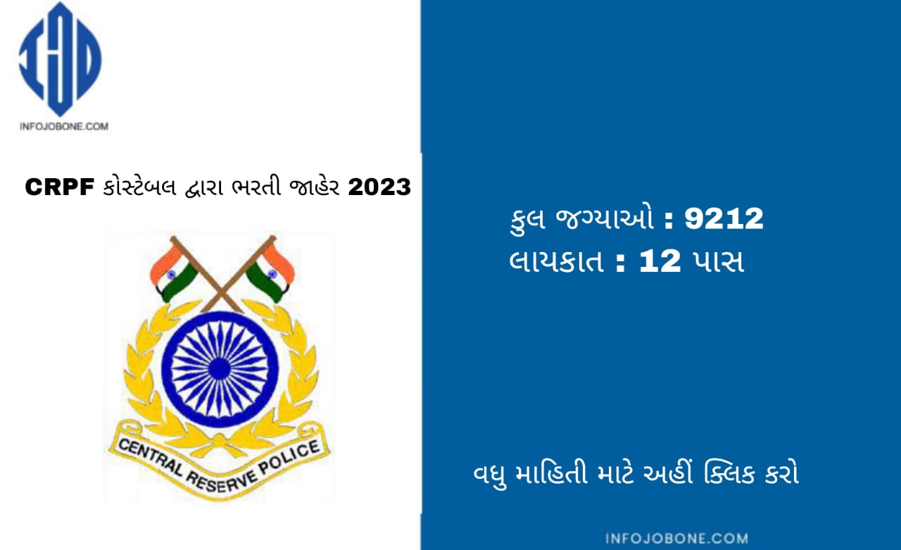 CRPF Constable Recruitment 2023: Check Eligibility, Start of Registration, and Registration Last Dates