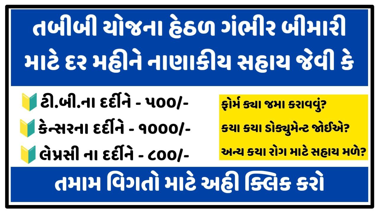 Medical Aid Scheme Gujarat